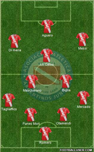 Argentinos Juniors Formation 2018