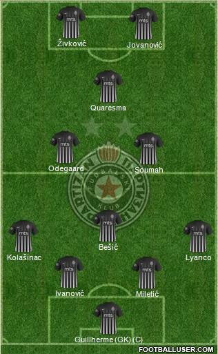 FK Partizan Beograd Formation 2018