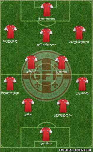 Georgia Formation 2018