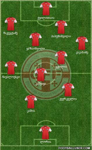 Georgia Formation 2018