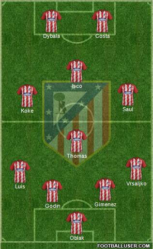 C. Atlético Madrid S.A.D. Formation 2018