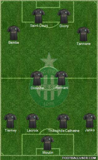 A.S. Saint-Etienne Formation 2018