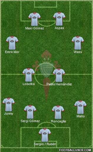 R.C. Celta S.A.D. Formation 2018