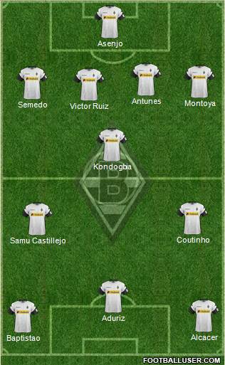 Borussia Mönchengladbach Formation 2018