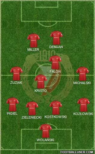 Widzew Lodz Formation 2018