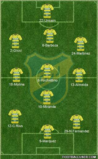 Defensa y Justicia Formation 2018