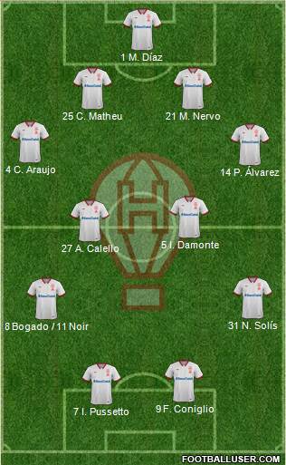 Huracán Formation 2018