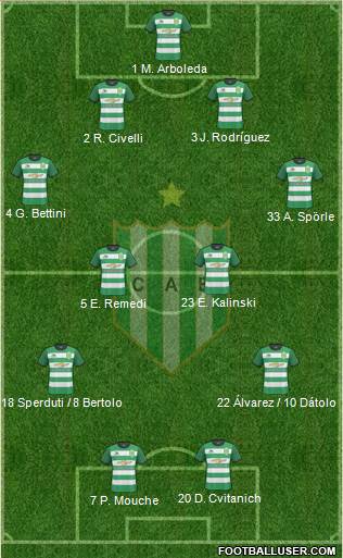 Banfield Formation 2018