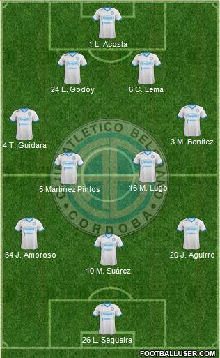 Belgrano de Córdoba Formation 2018