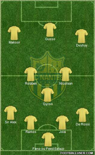 FC Nantes Formation 2018