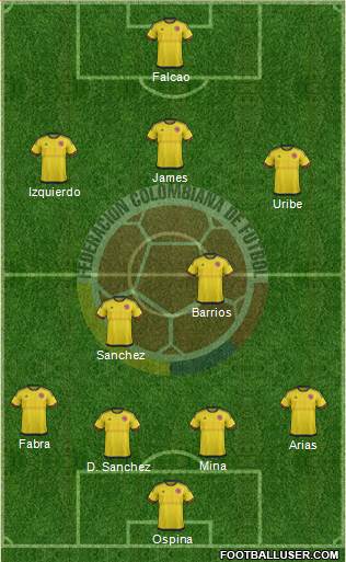 Colombia Formation 2018