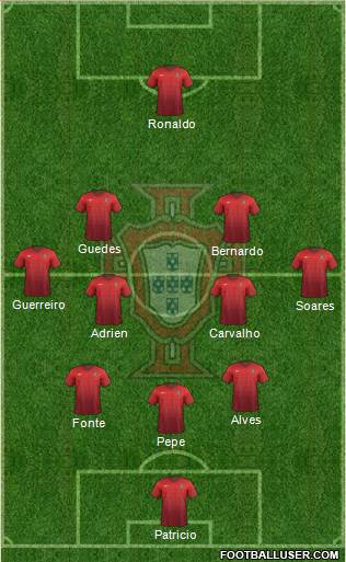 Portugal Formation 2018