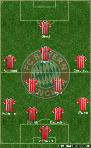 FC Bayern München Formation 2018