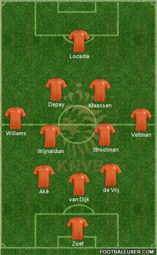 Holland Formation 2018