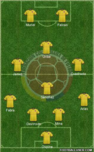 Colombia Formation 2018