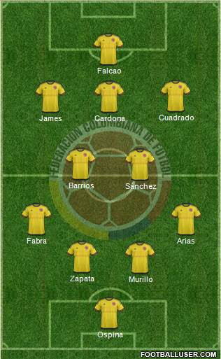 Colombia Formation 2018