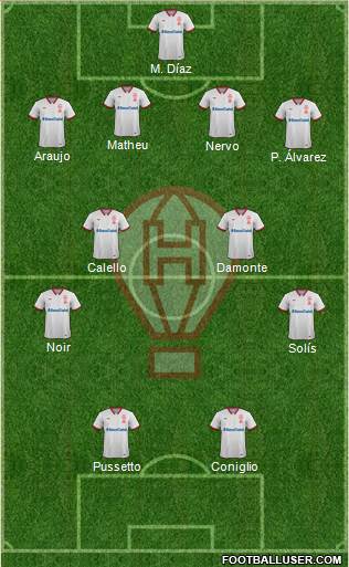 Huracán Formation 2018