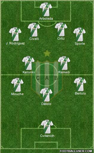 Banfield Formation 2018