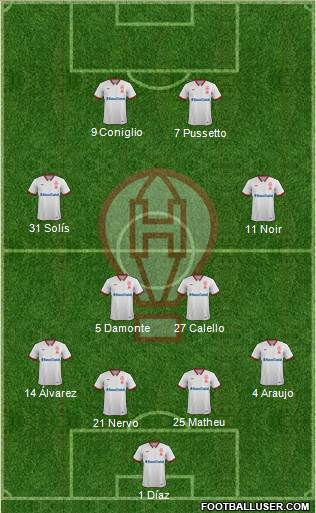 Huracán Formation 2018