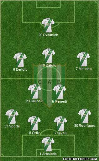 Banfield Formation 2018