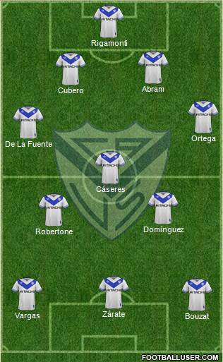 Vélez Sarsfield Formation 2018