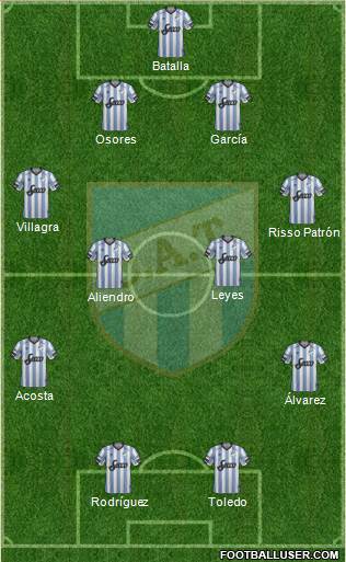 Atlético Tucumán Formation 2018