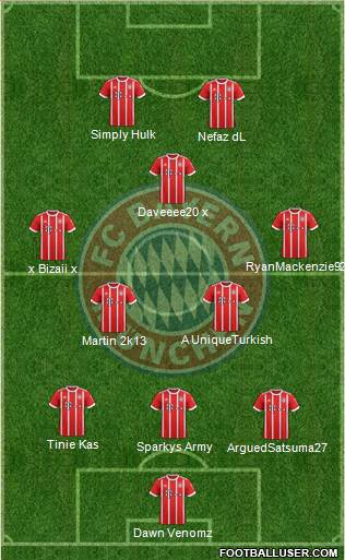 FC Bayern München Formation 2018