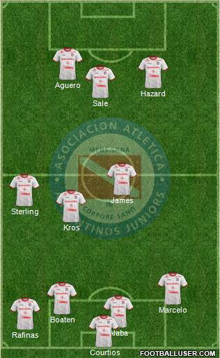 Argentinos Juniors Formation 2018