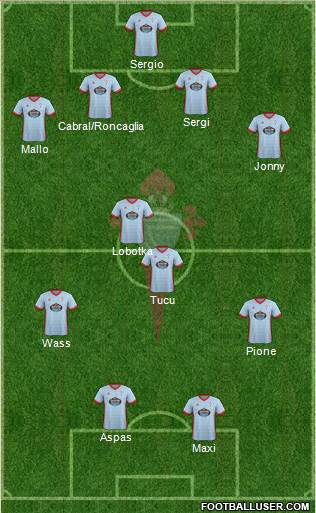 R.C. Celta S.A.D. Formation 2018