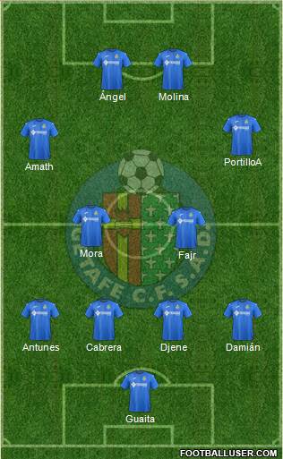 Getafe C.F., S.A.D. Formation 2018