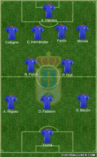 Real Oviedo S.A.D. Formation 2018