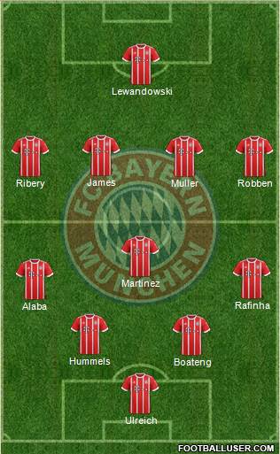 FC Bayern München Formation 2018