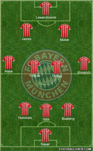 FC Bayern München Formation 2018