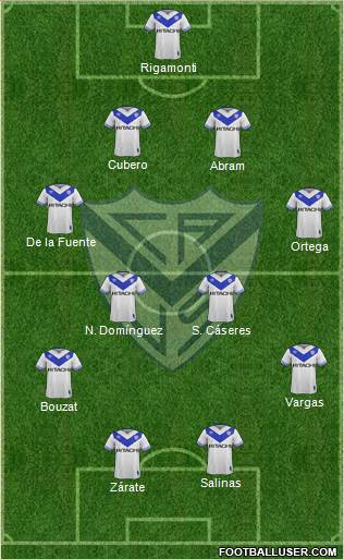 Vélez Sarsfield Formation 2018