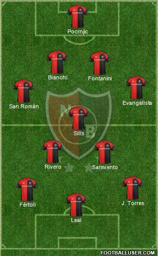 Newell's Old Boys Formation 2018