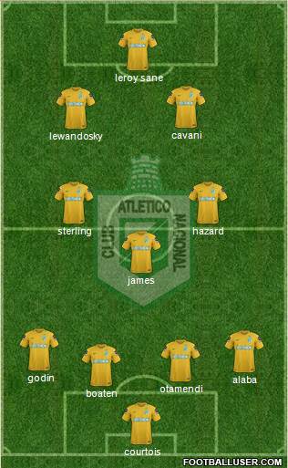 CDC Atlético Nacional Formation 2018