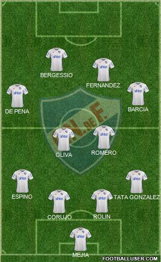 Club Nacional de Football Formation 2018