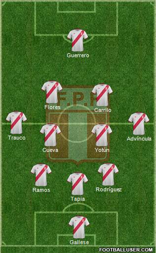 Peru Formation 2018