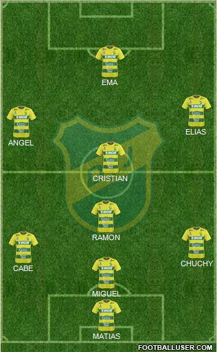 Defensa y Justicia Formation 2018