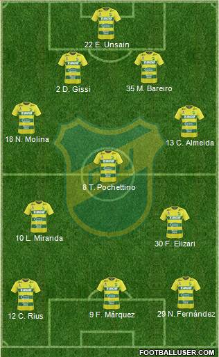 Defensa y Justicia Formation 2018