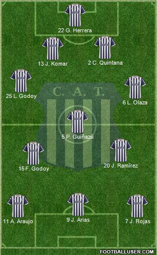 Talleres de Córdoba Formation 2018