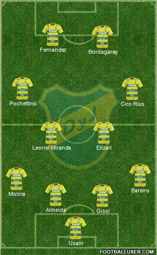 Defensa y Justicia Formation 2018