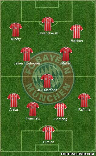 FC Bayern München Formation 2018