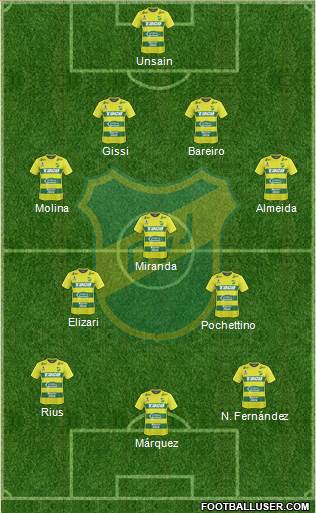 Defensa y Justicia Formation 2018