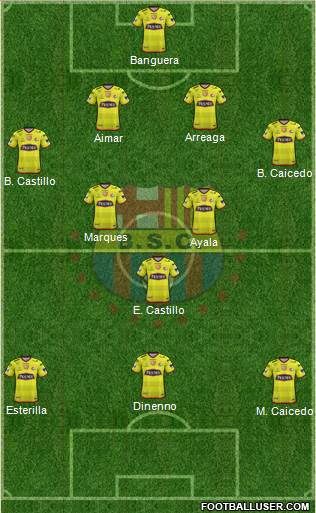 Barcelona SC Formation 2018