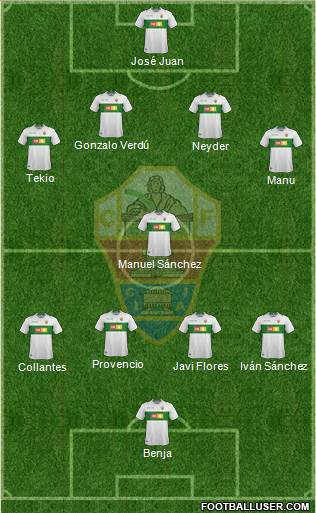 Elche C.F., S.A.D. Formation 2018