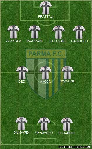 Parma Formation 2018