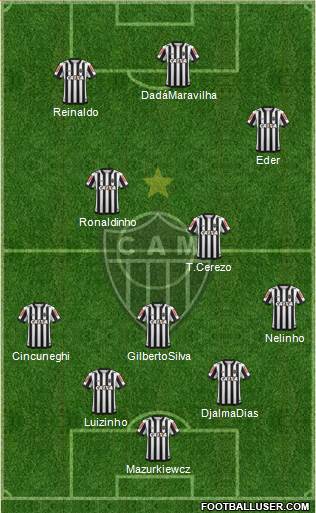 C Atlético Mineiro Formation 2018