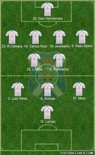 C.D. Tenerife S.A.D. Formation 2018