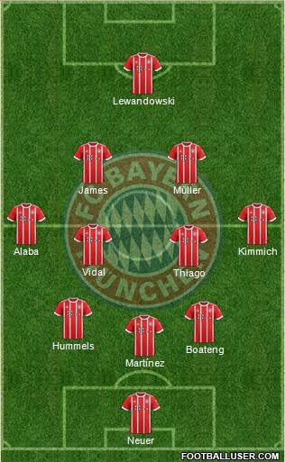 FC Bayern München Formation 2018